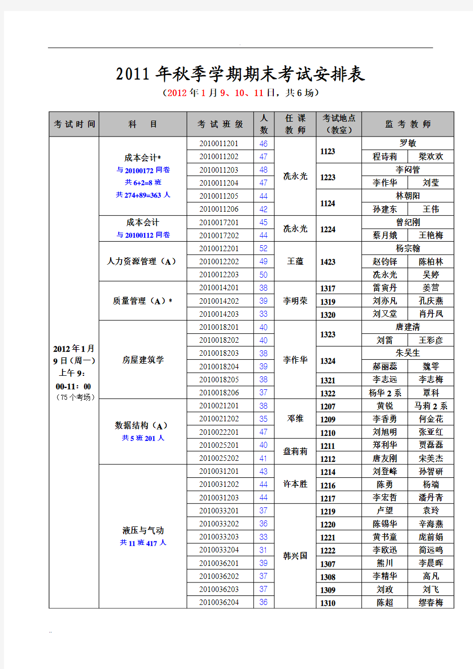 秋季学期期末考试安排表