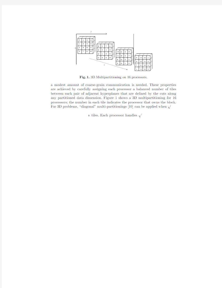 Data-parallel compiler support for multipartitioning