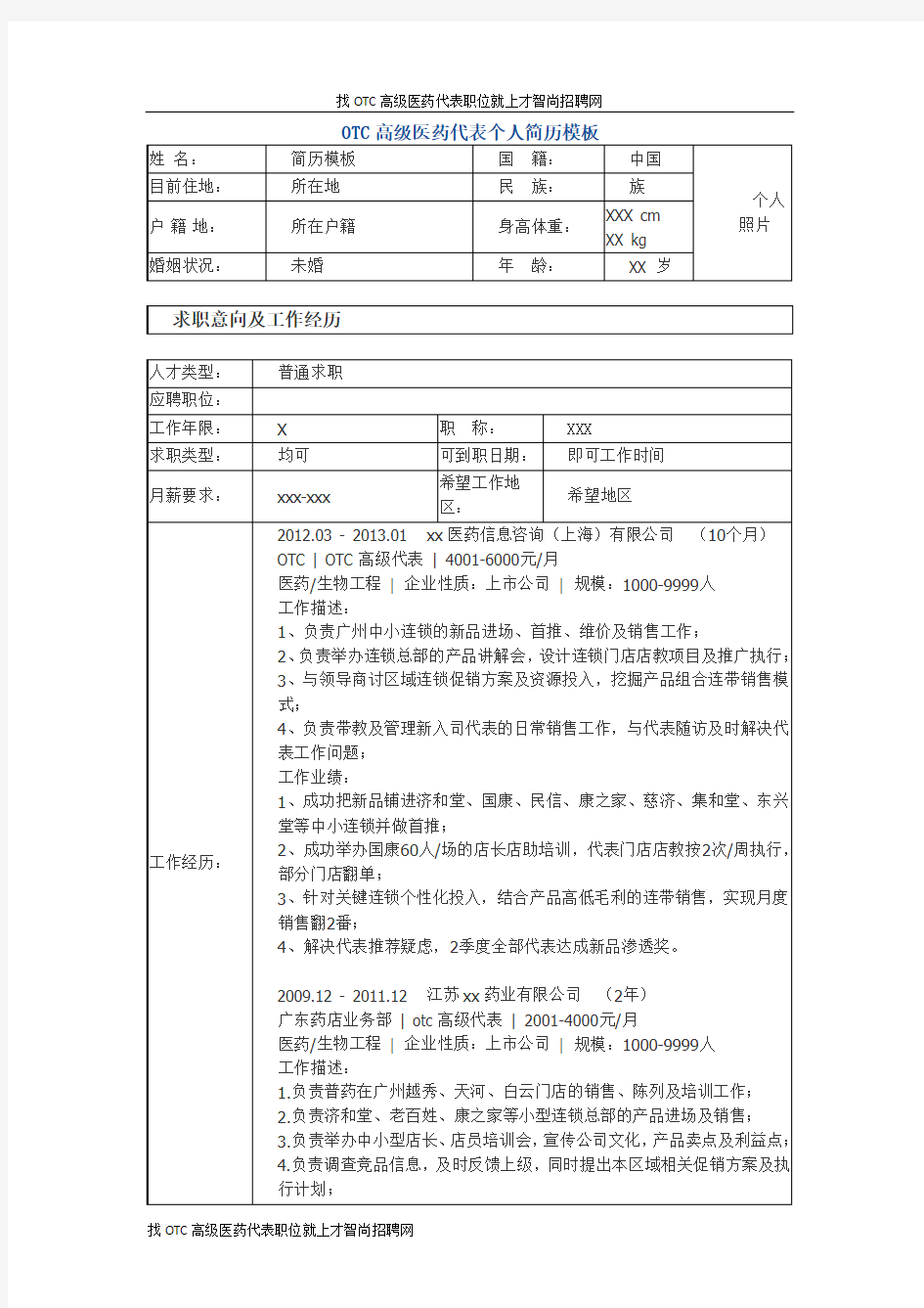 OTC高级医药代表 个人简历模板