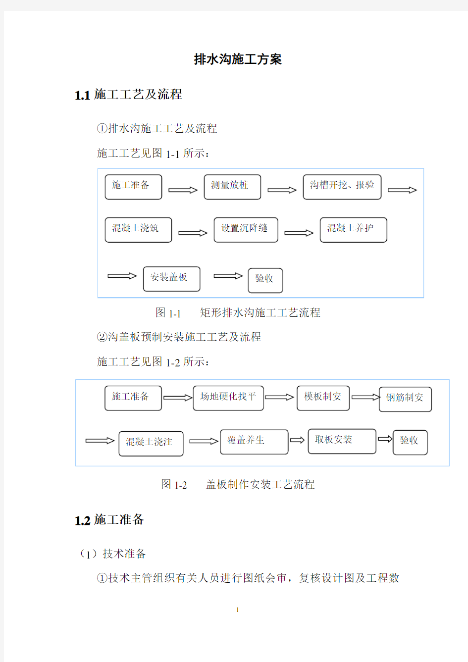 排水沟施工方案