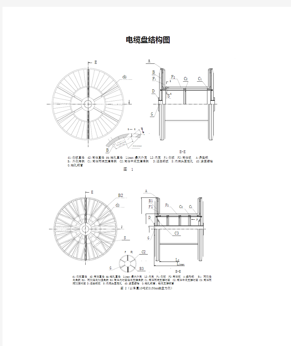 电缆盘结构图