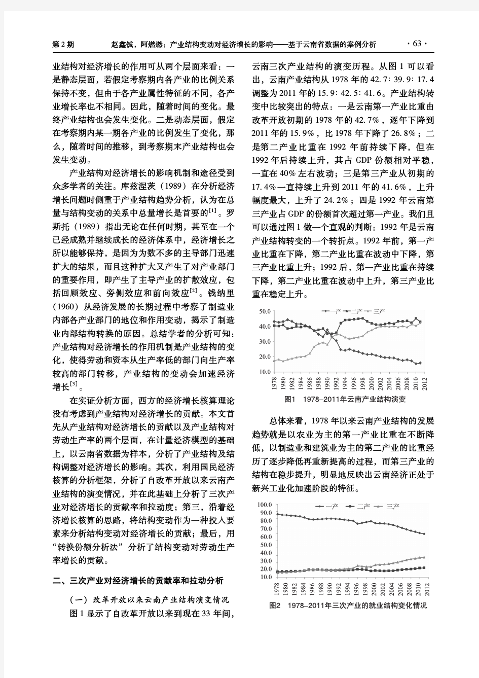 产业结构变动对经济增长的影响--基于云南省数据的案例分析