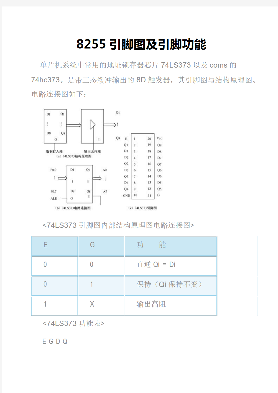 8255引脚图及引脚功能