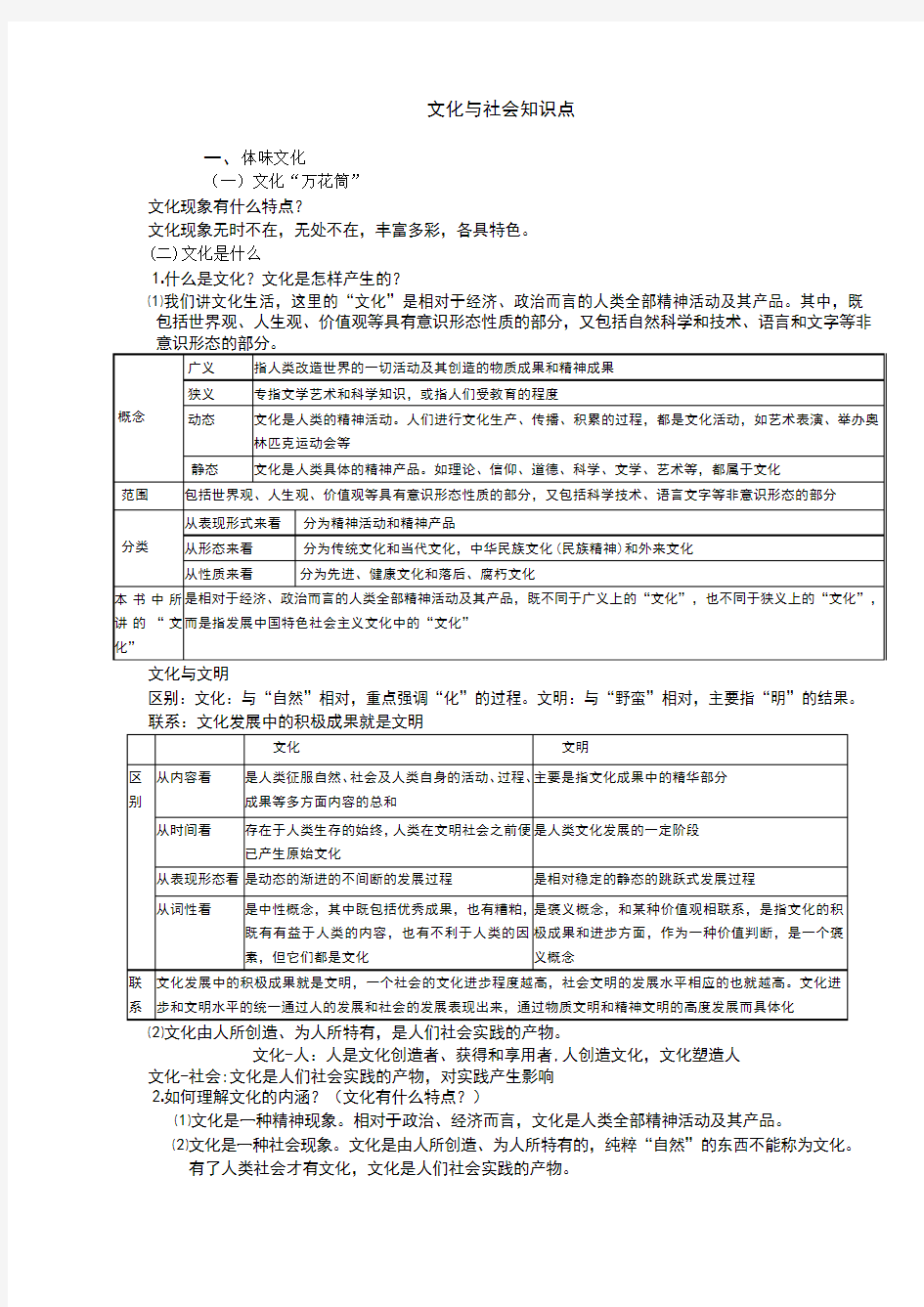 文化与社会知识点