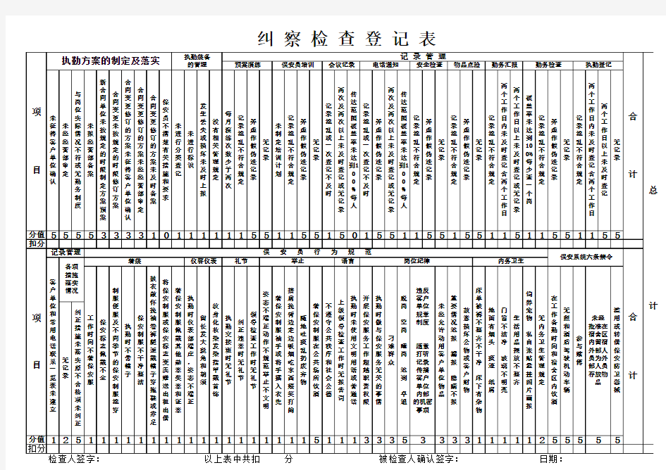 纠察检查登记表