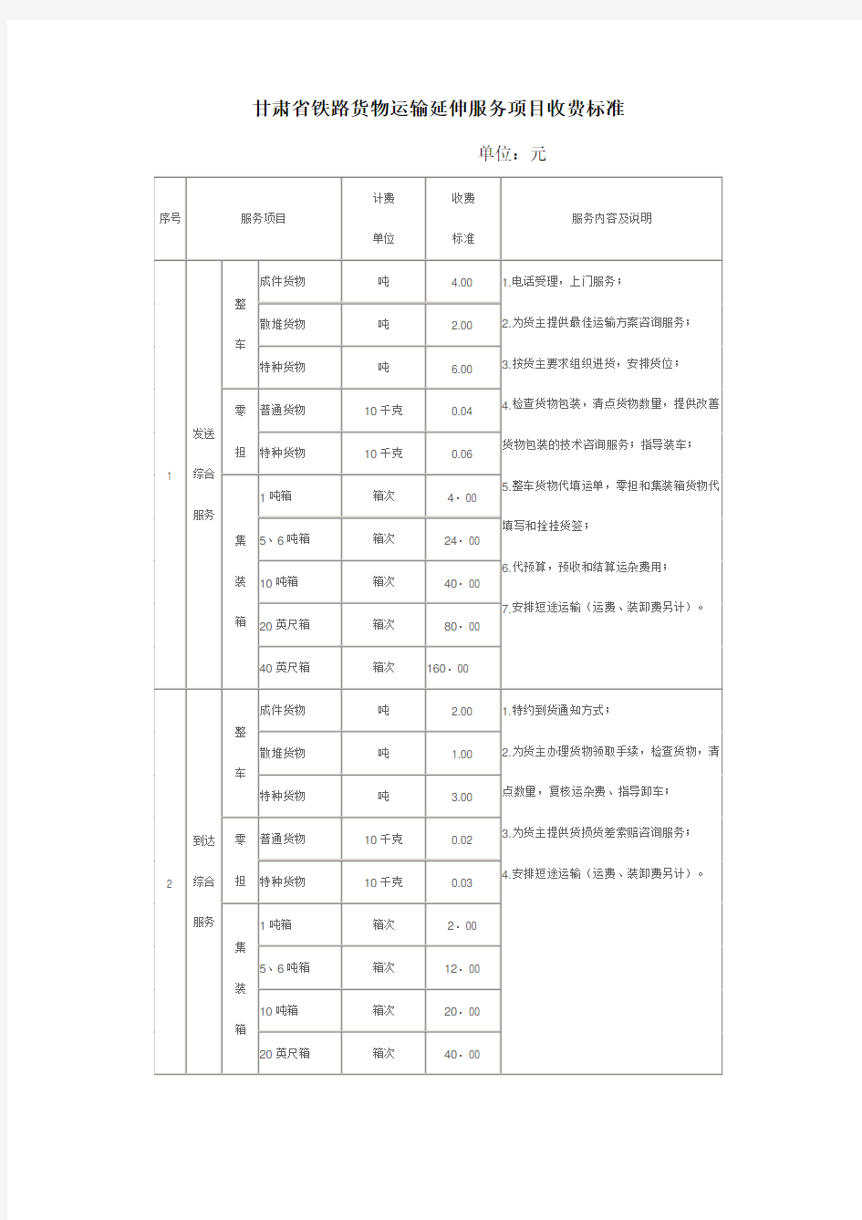 铁路货物运输延伸服务项目收费标准