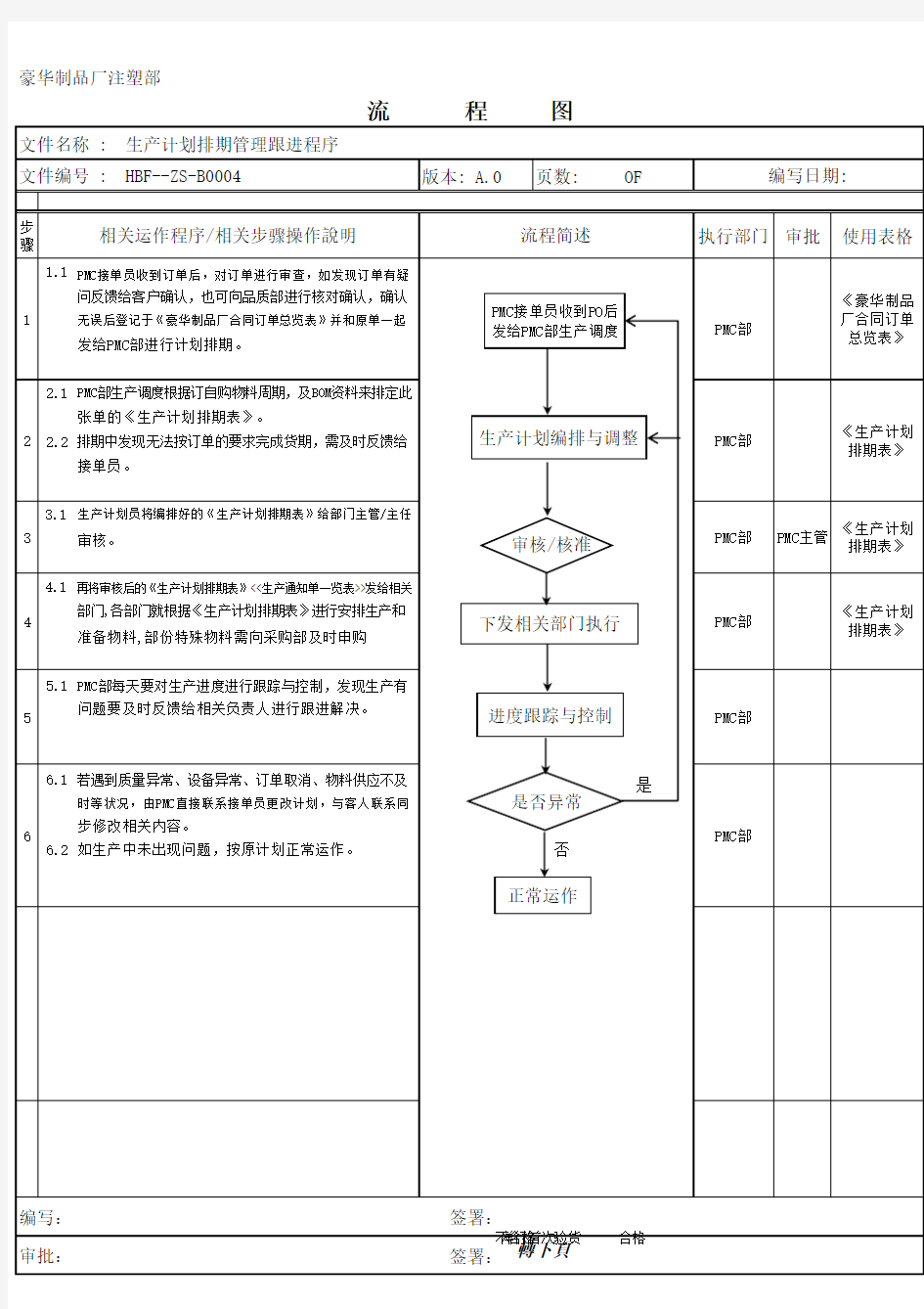 生产计划排期管理跟进程序