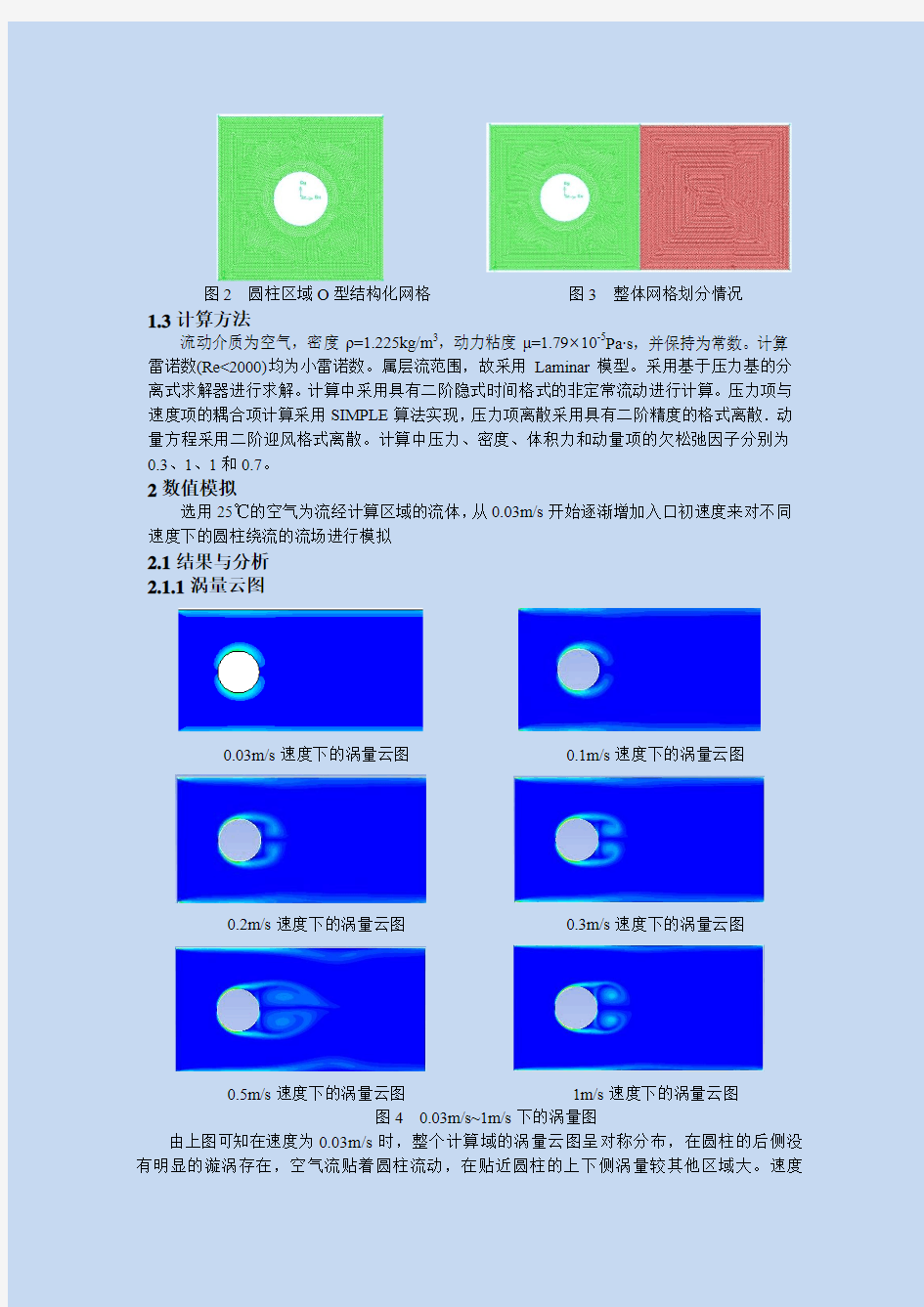 圆柱绕流的数值模拟研究