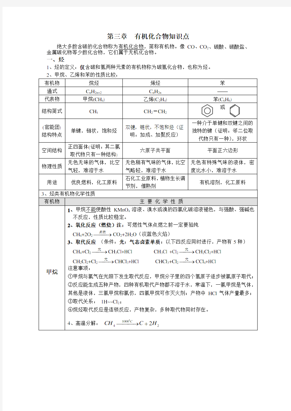 高一化学必修2有机化合物知识点总结精编