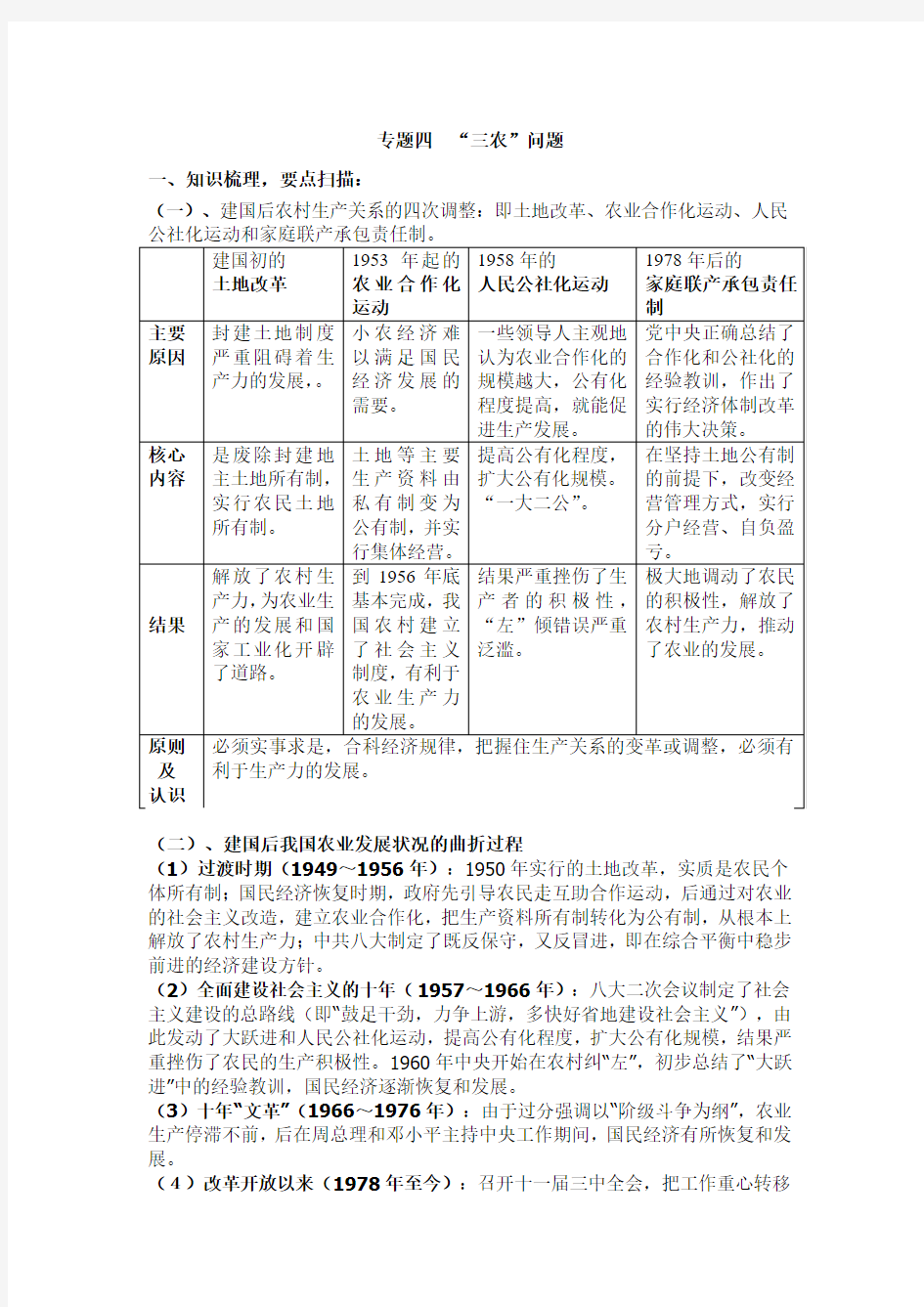 专题4 三农问题