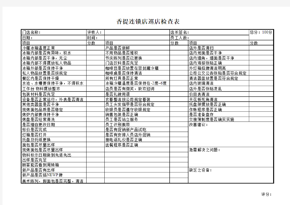 KFC内部系列培训巡店检查表