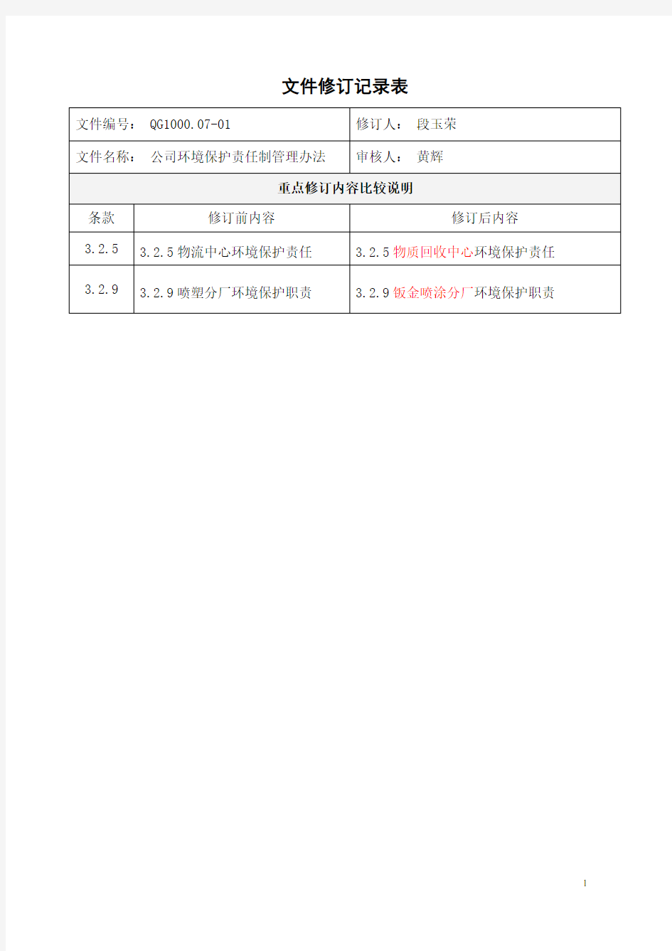 公司环境保护责任制管理办法