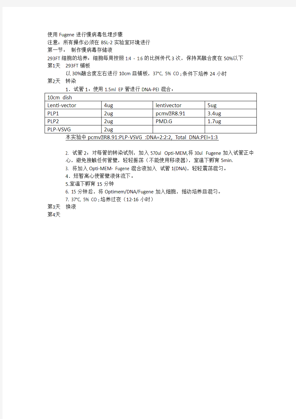 慢病毒包装及质粒转染手册