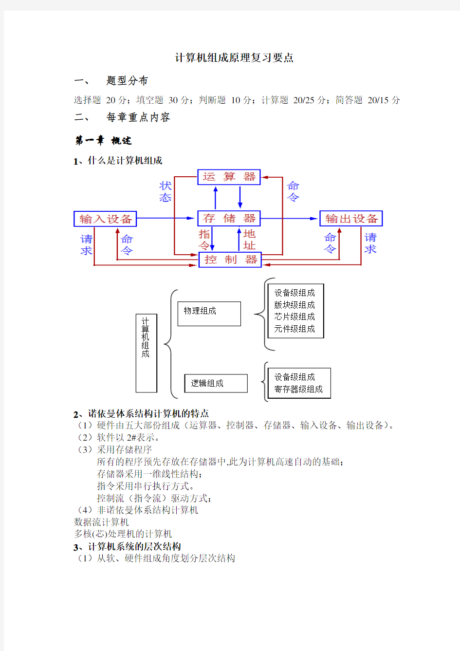 计算机组成原理复习要点(复习必过)