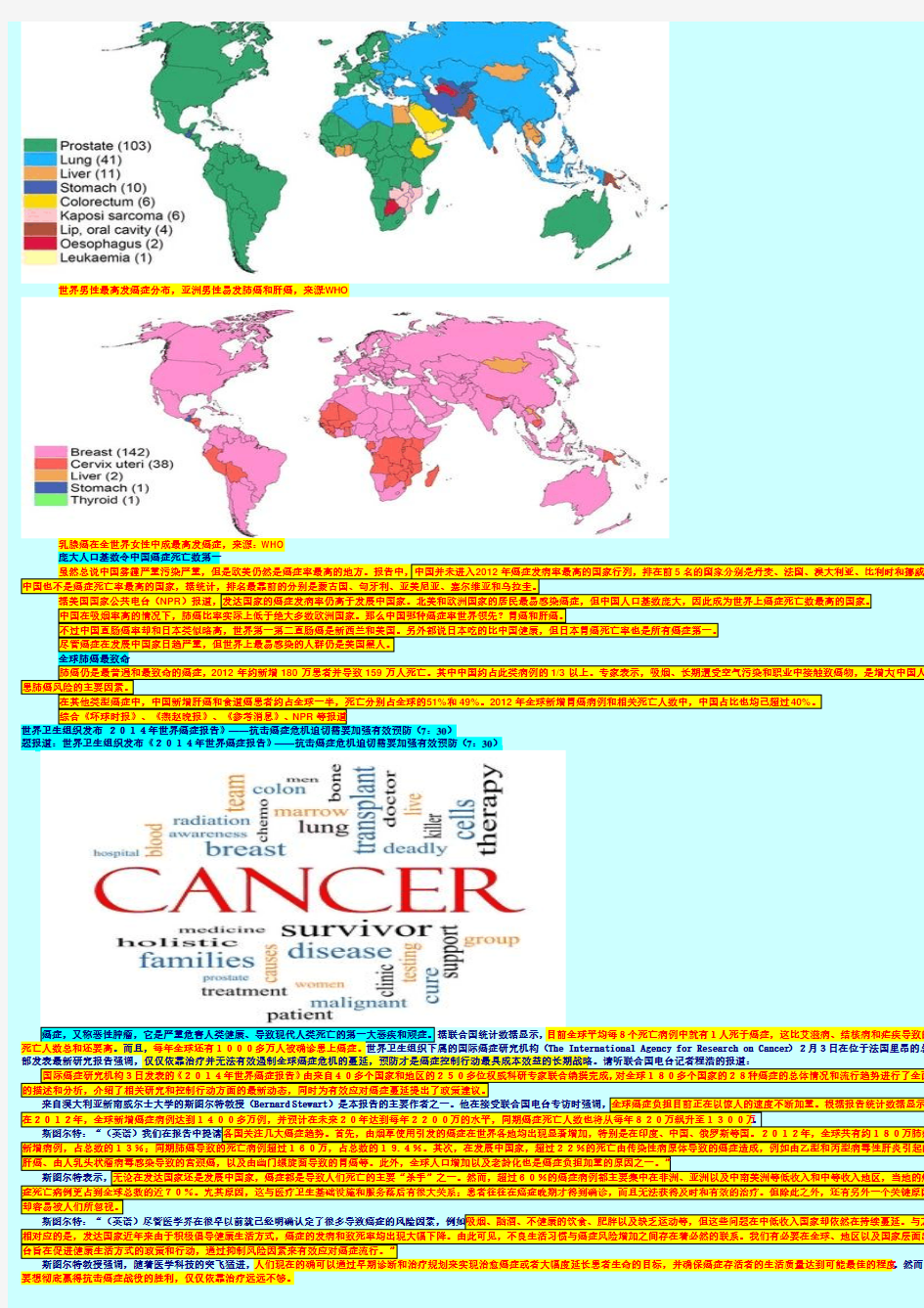 世卫组织发布 ,2014年,世界癌症报告