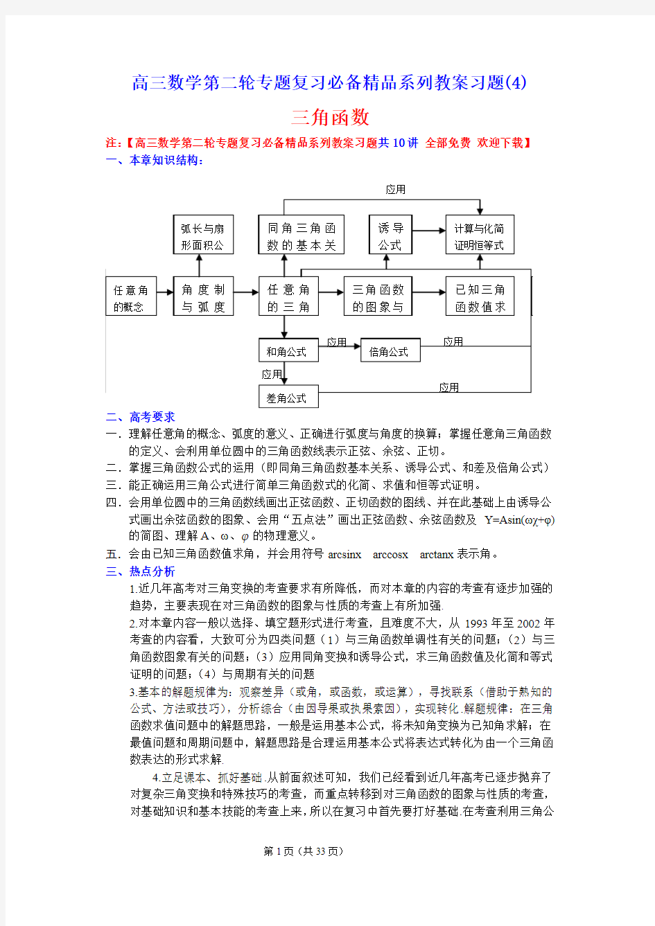 高三数学第二轮专题复习必备精品系列教案习题(4)--_三角函数   注：【高三数学第二轮专题复习必备精品系列