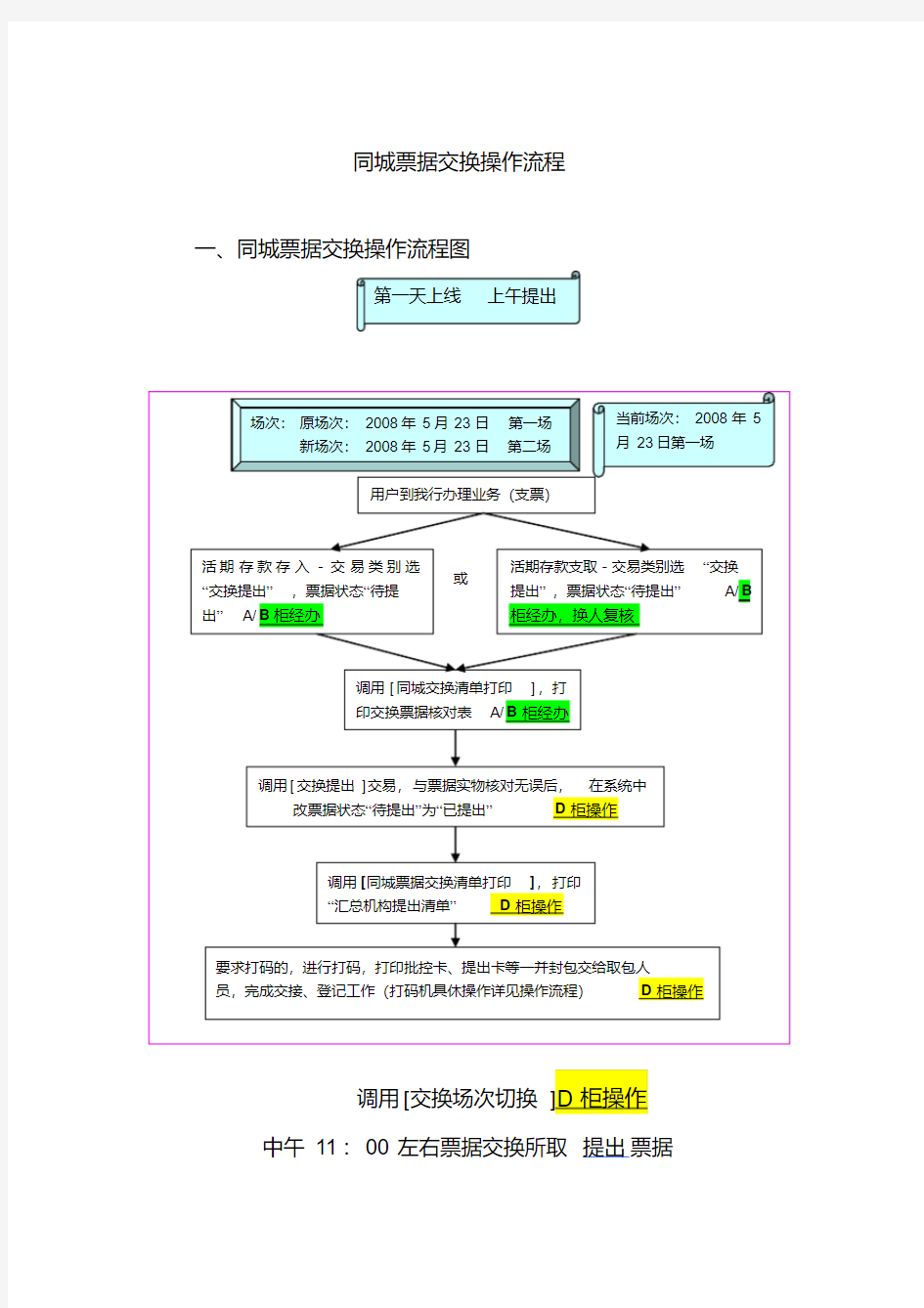 同城票据交换操作流程(20200524210249)