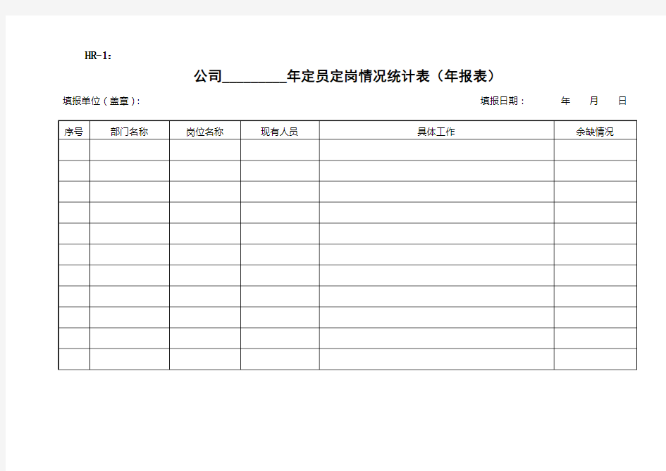 人力资源管理表格汇总(最新最全)