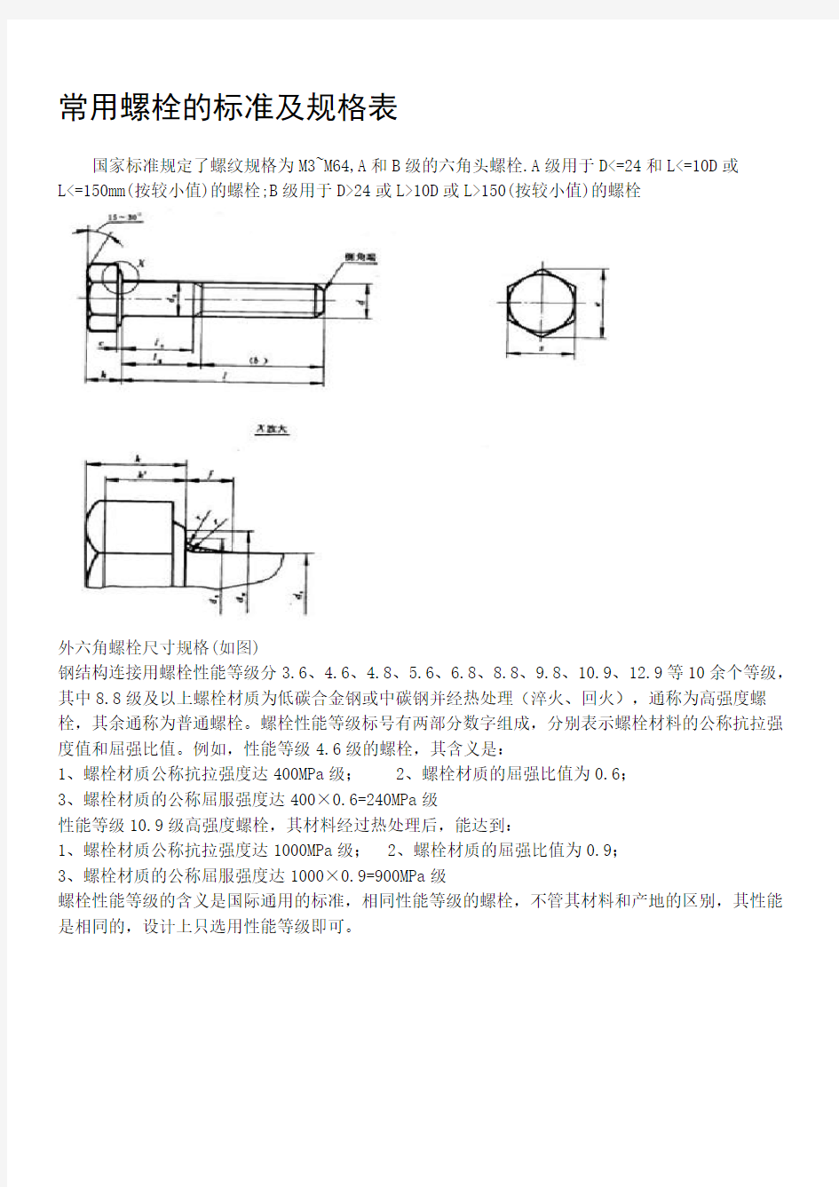 常用螺栓的标准及规格表