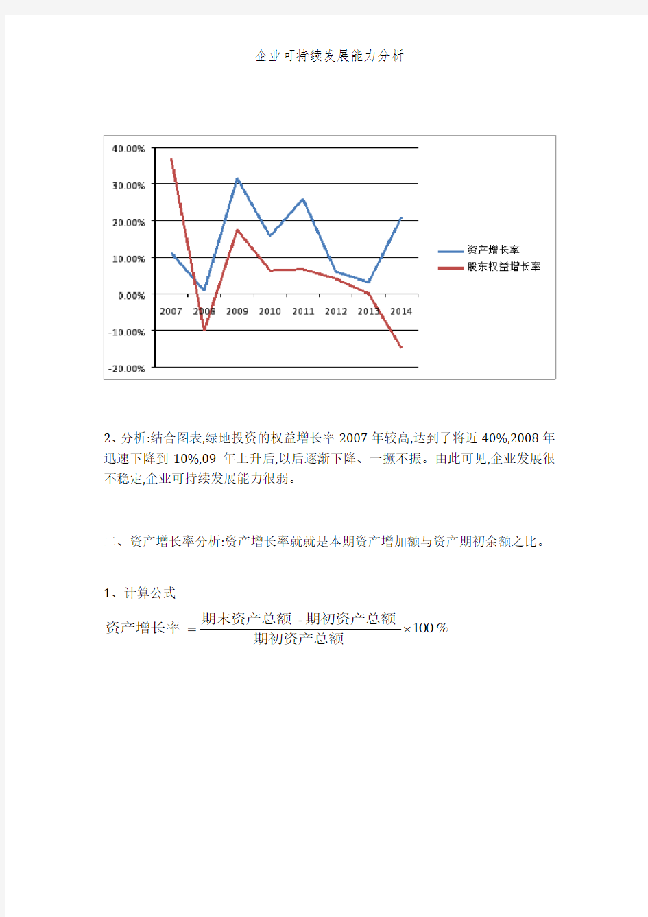 企业可持续发展能力分析