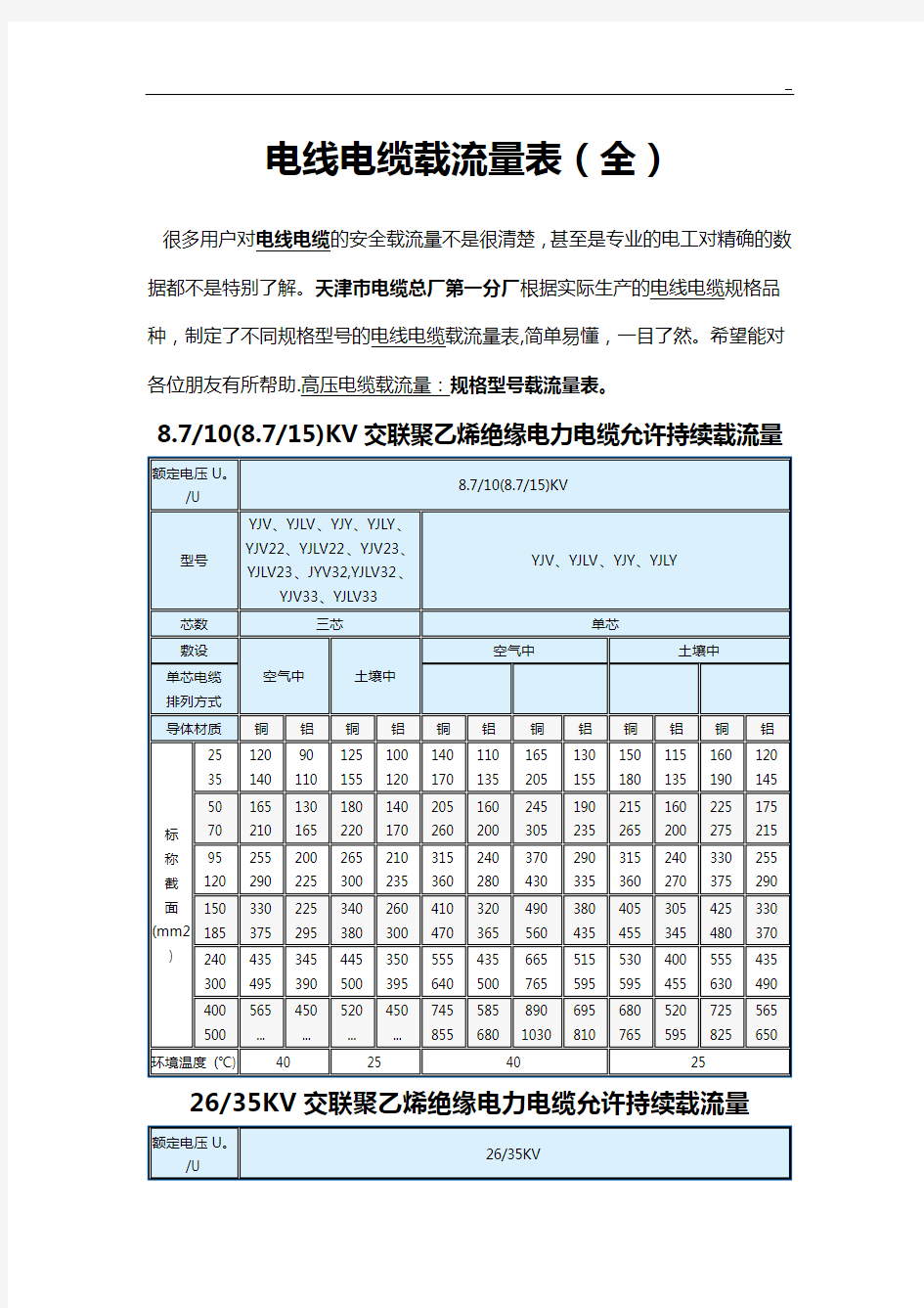 非常好)电线电缆载流量表全)