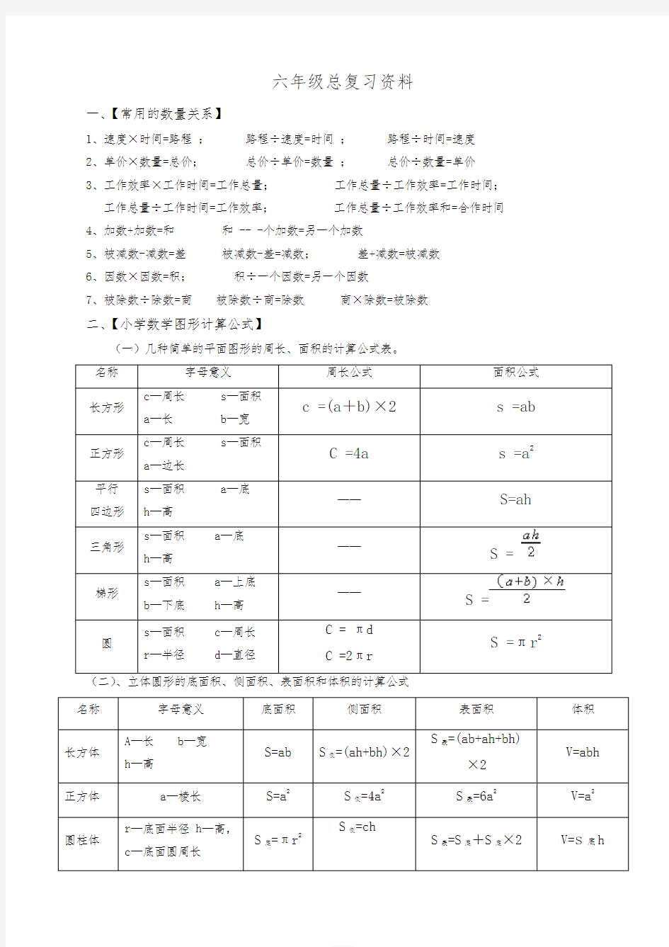 六年级数学毕业总复习知识点