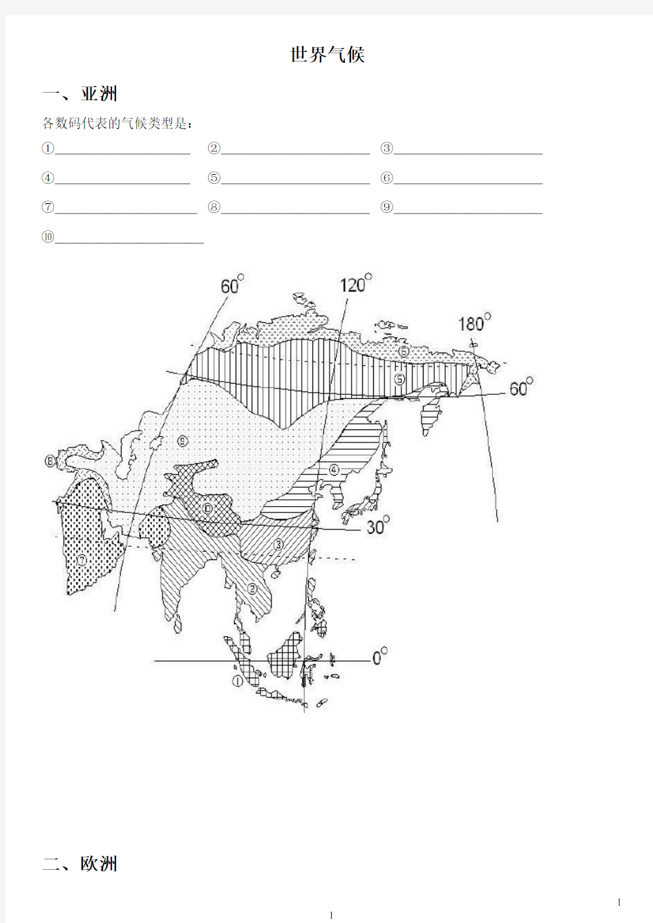 世界气候类型填图