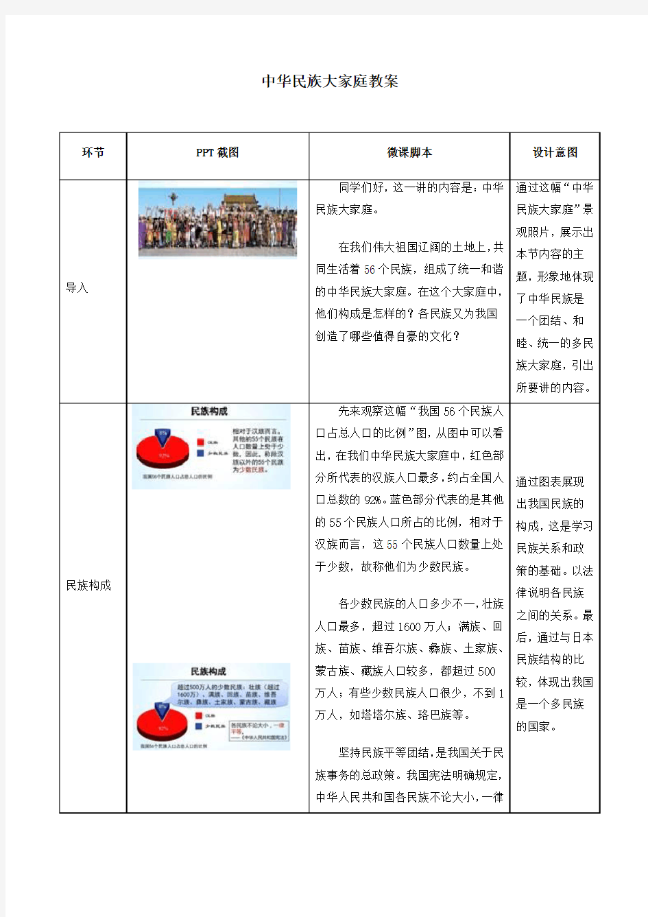 中华民族大家庭教学设计