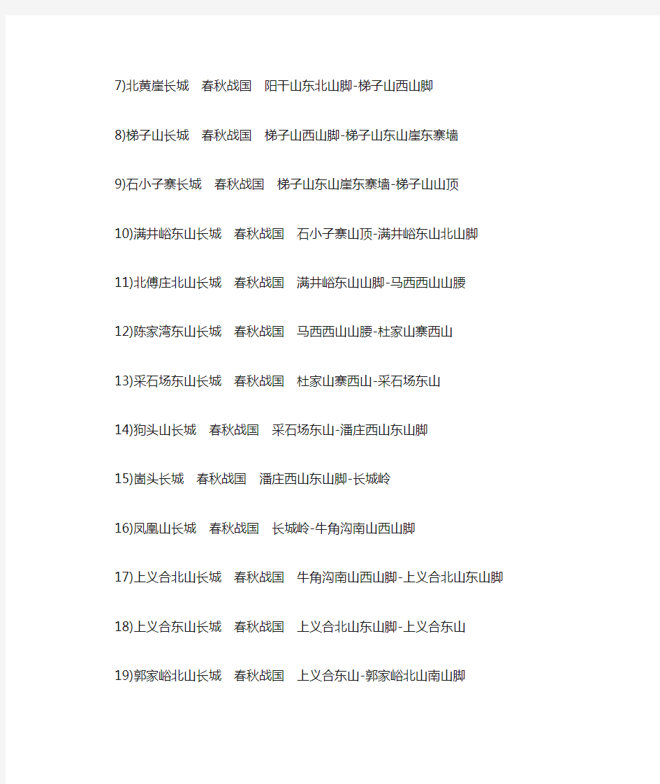 济南市长清区各级文物保护单位名录