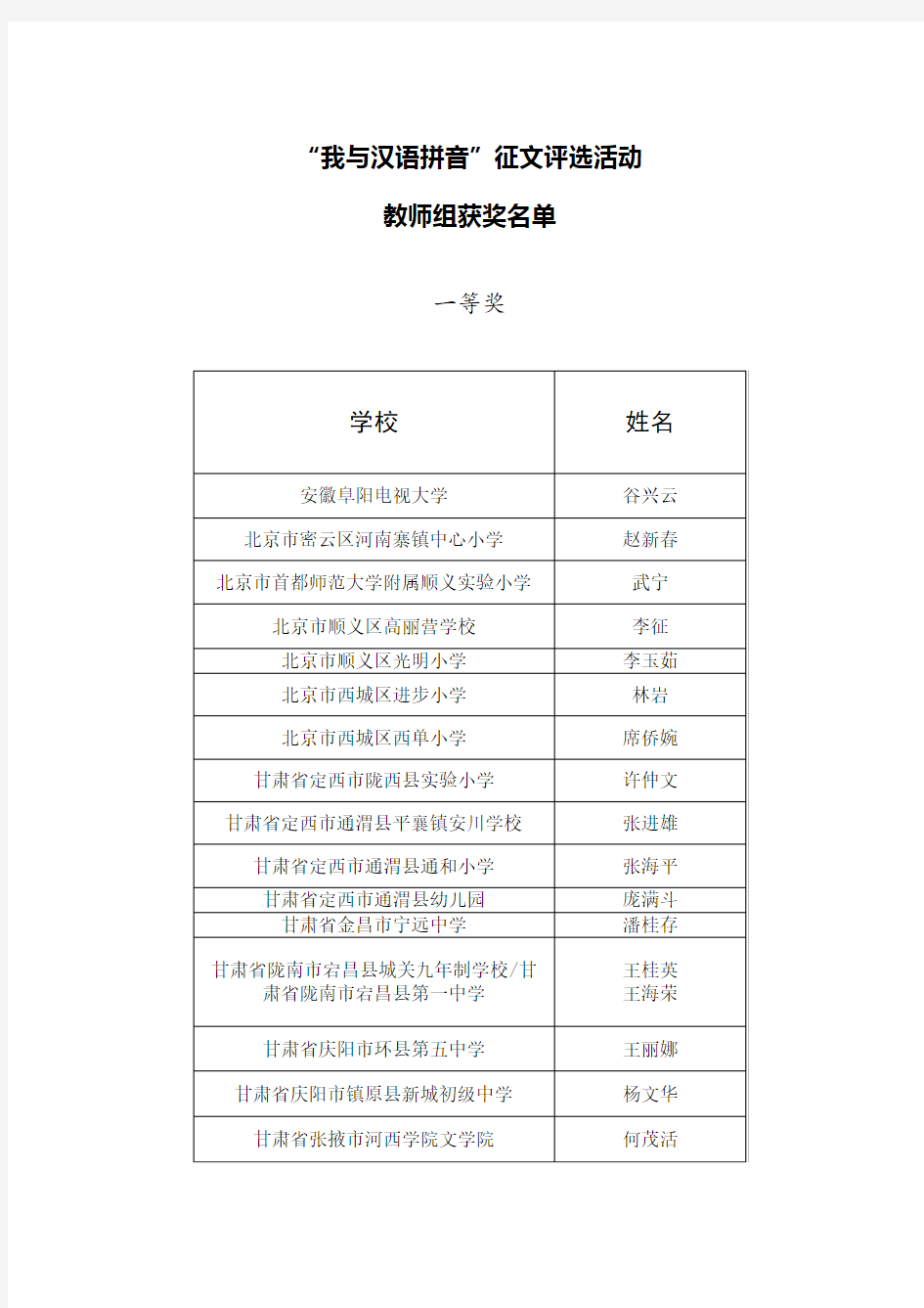 我与汉语拼音征文评选活动一等奖学校姓名