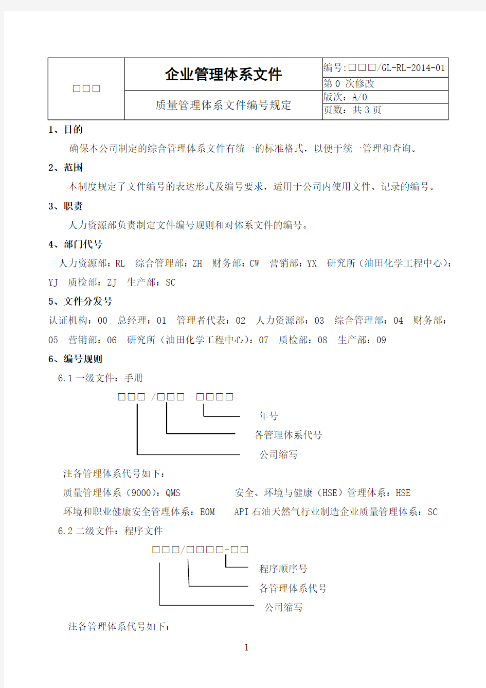 质量管理体系文件编号规定.doc