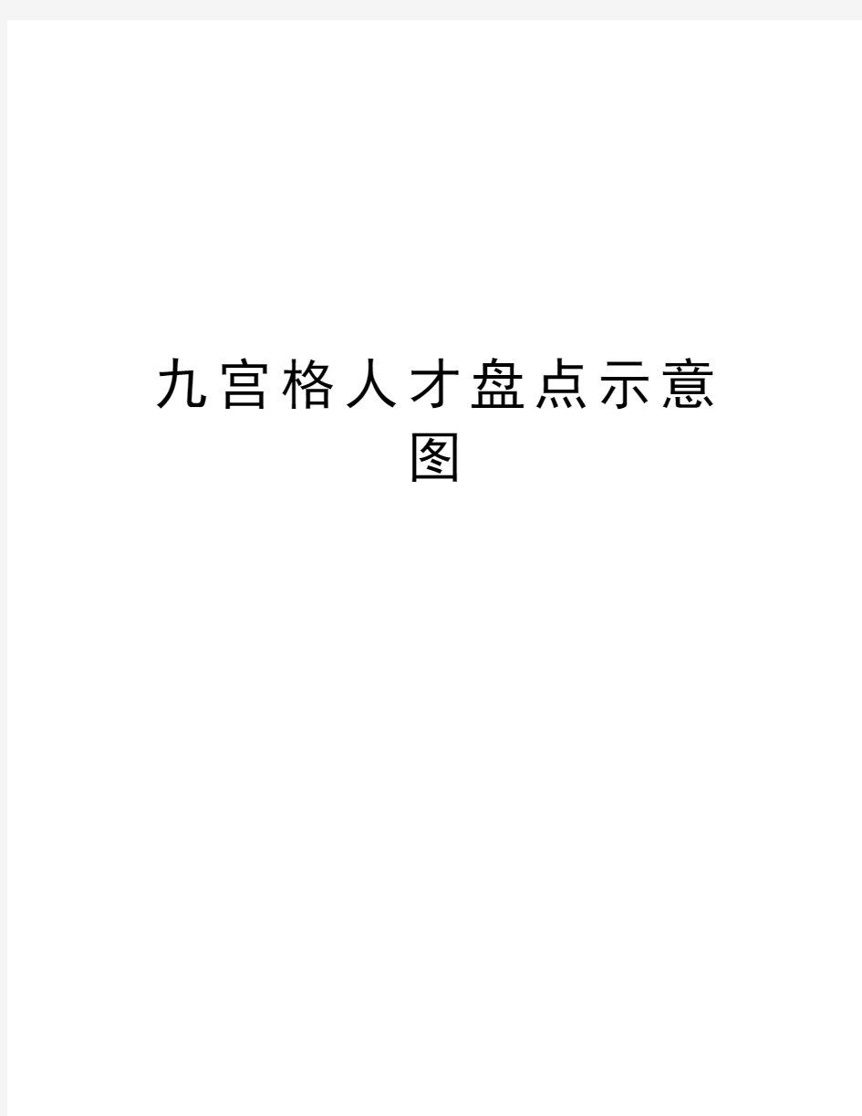 九宫格人才盘点示意图培训资料