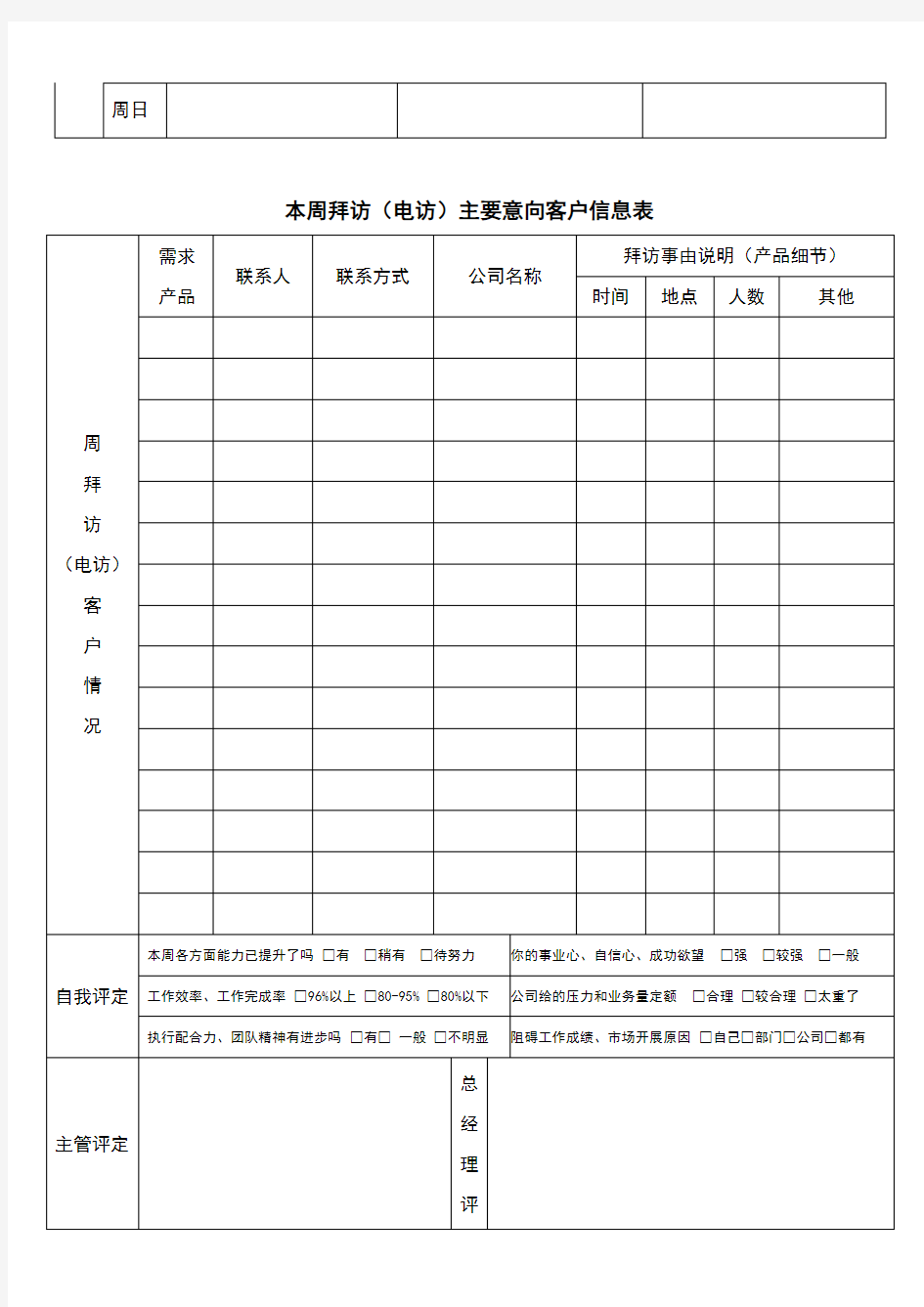 市场部——个人周工作总结及下周计划表