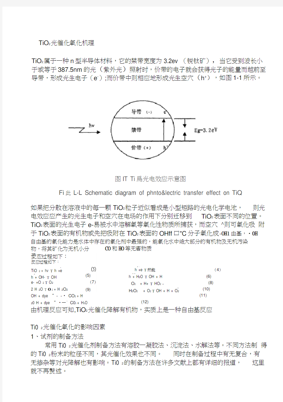 二氧化钛光催化原理讲解学习