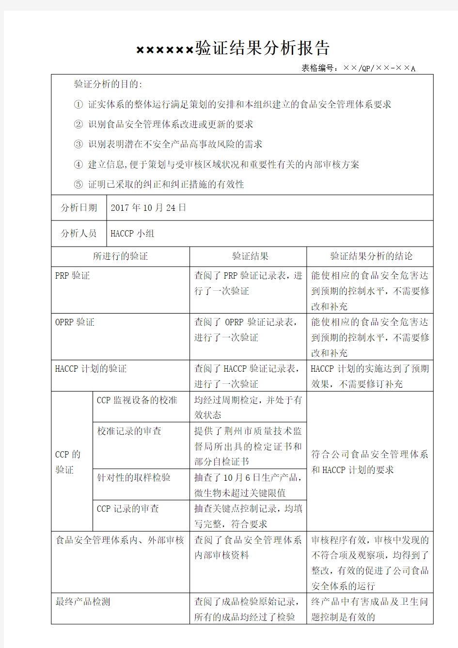 验证结果分析报告