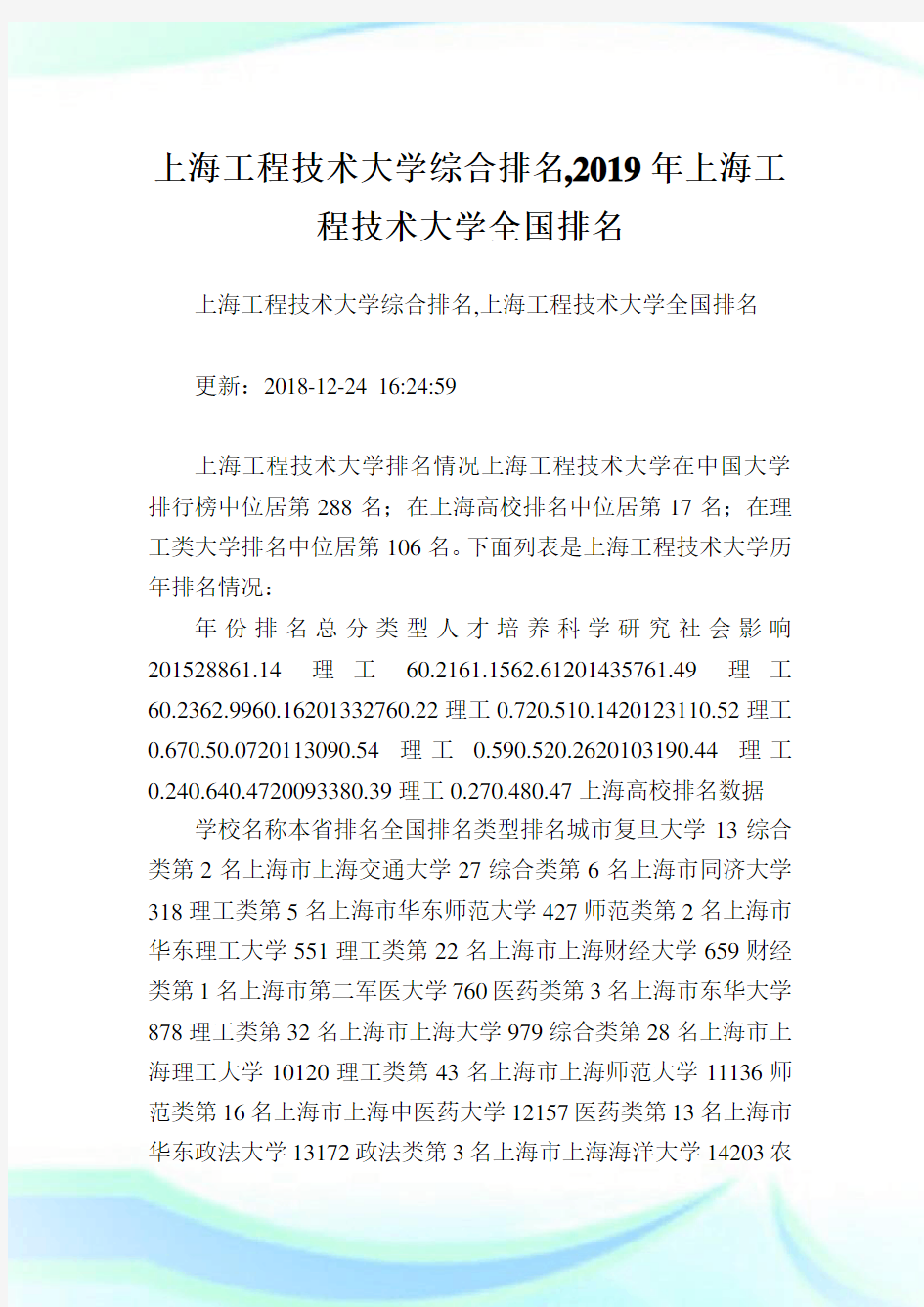 上海报告技术大学综合排名,2019年上海报告技术大学全国排名.doc