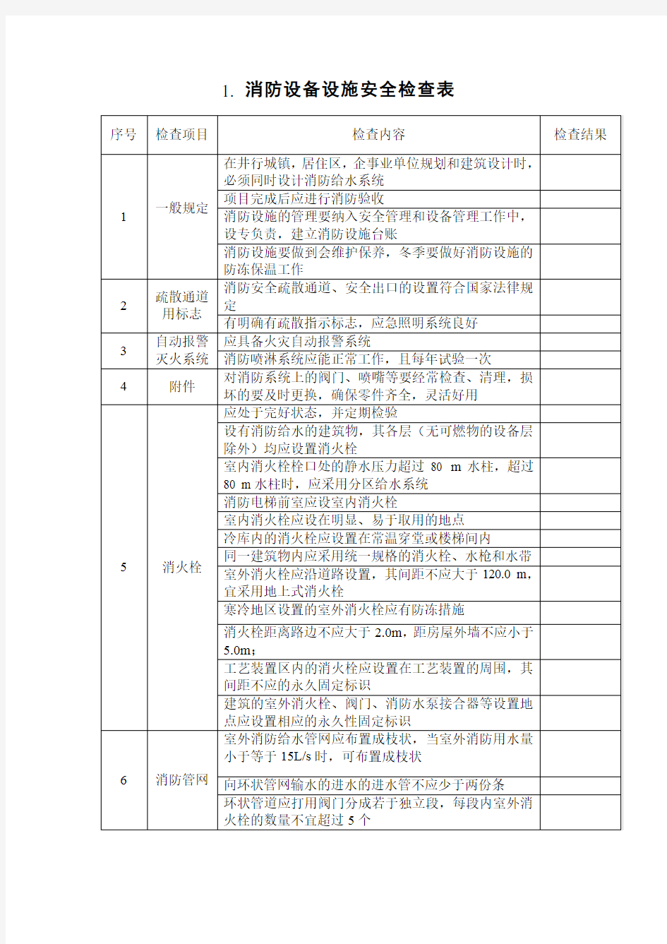 消防设备设施安全检查表