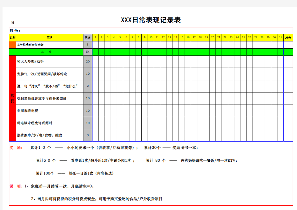 孩子日常表现记录表-小学阶段