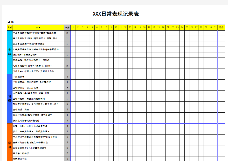 孩子日常表现记录表-小学阶段