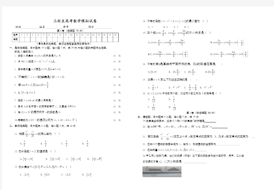 (精心整理)三校生高考数学模拟试卷