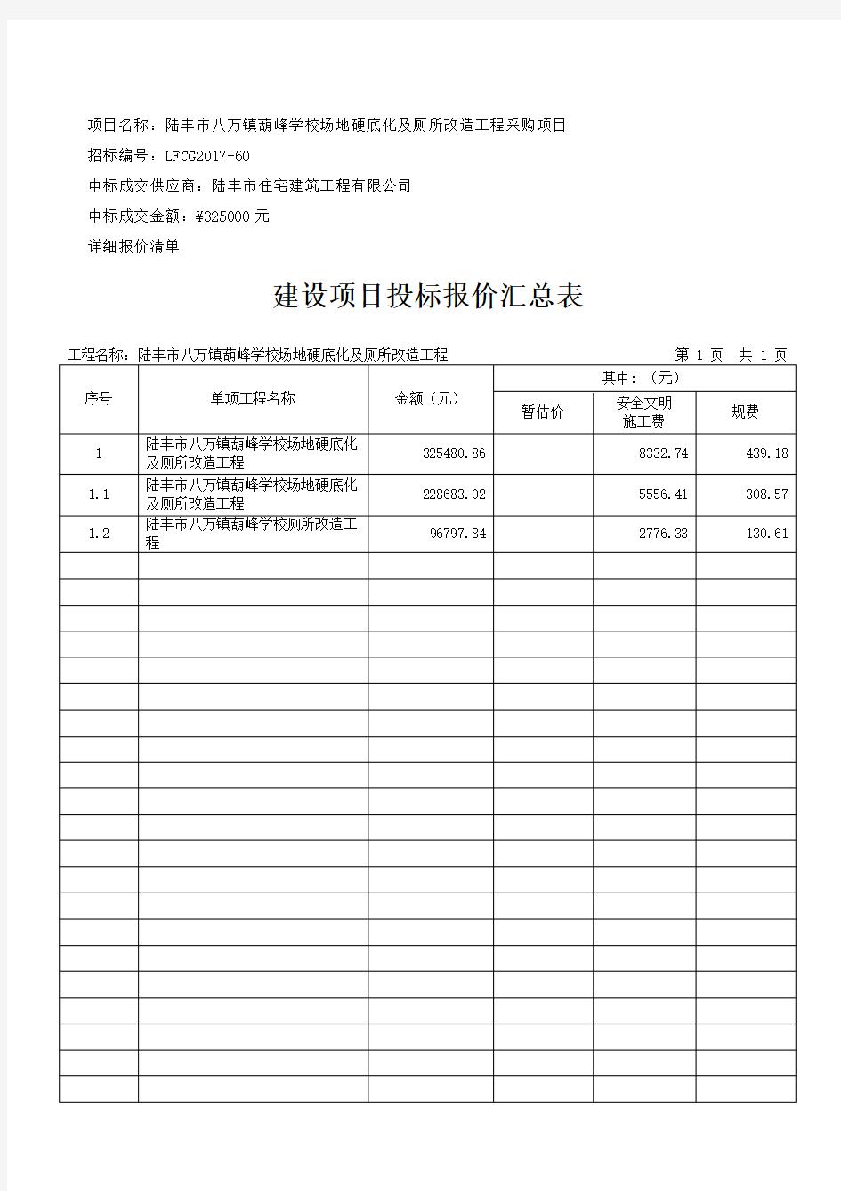 (仅供参考)建设项目投标报价汇总表