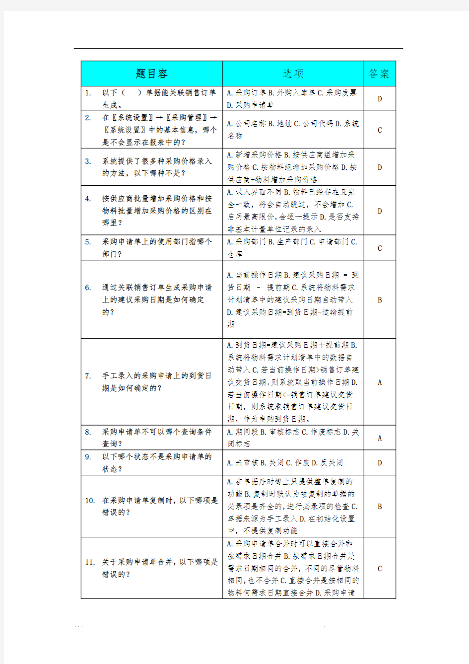 金蝶k3ERP供应链完全版试题库完整