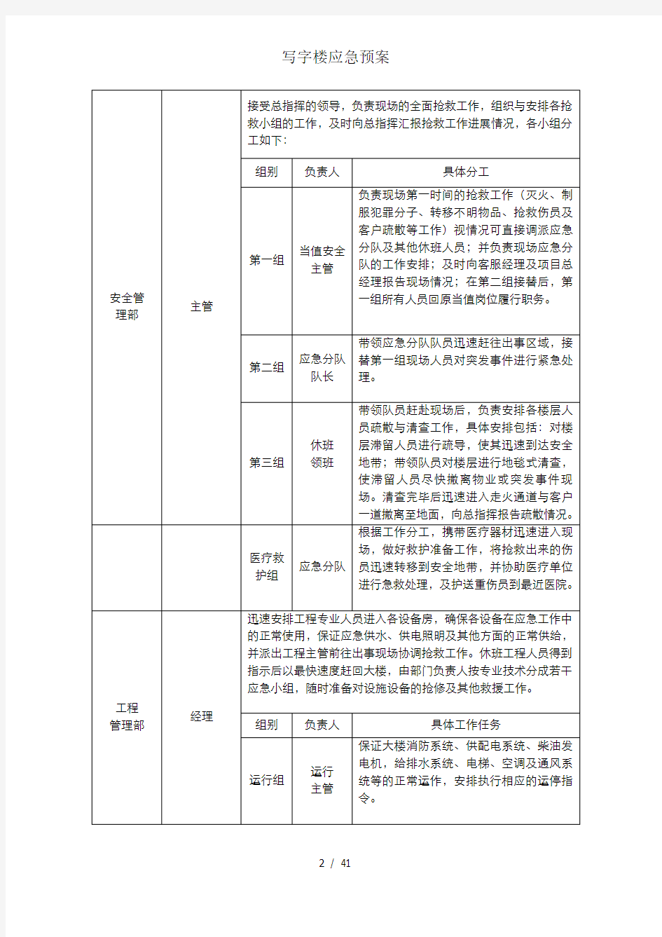 写字楼应急预案