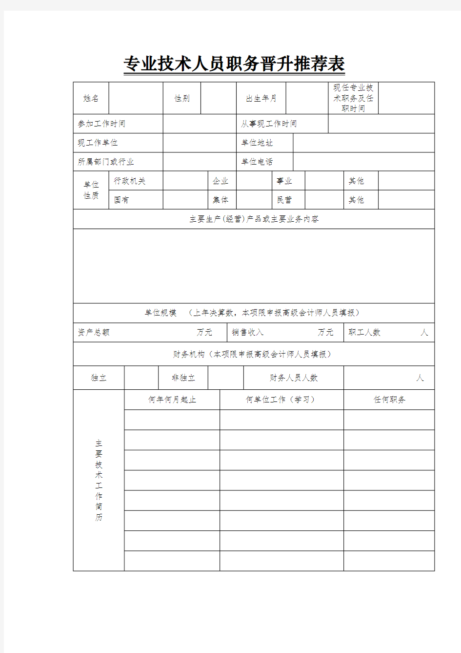 专业技术人员职务晋升推荐表(1)