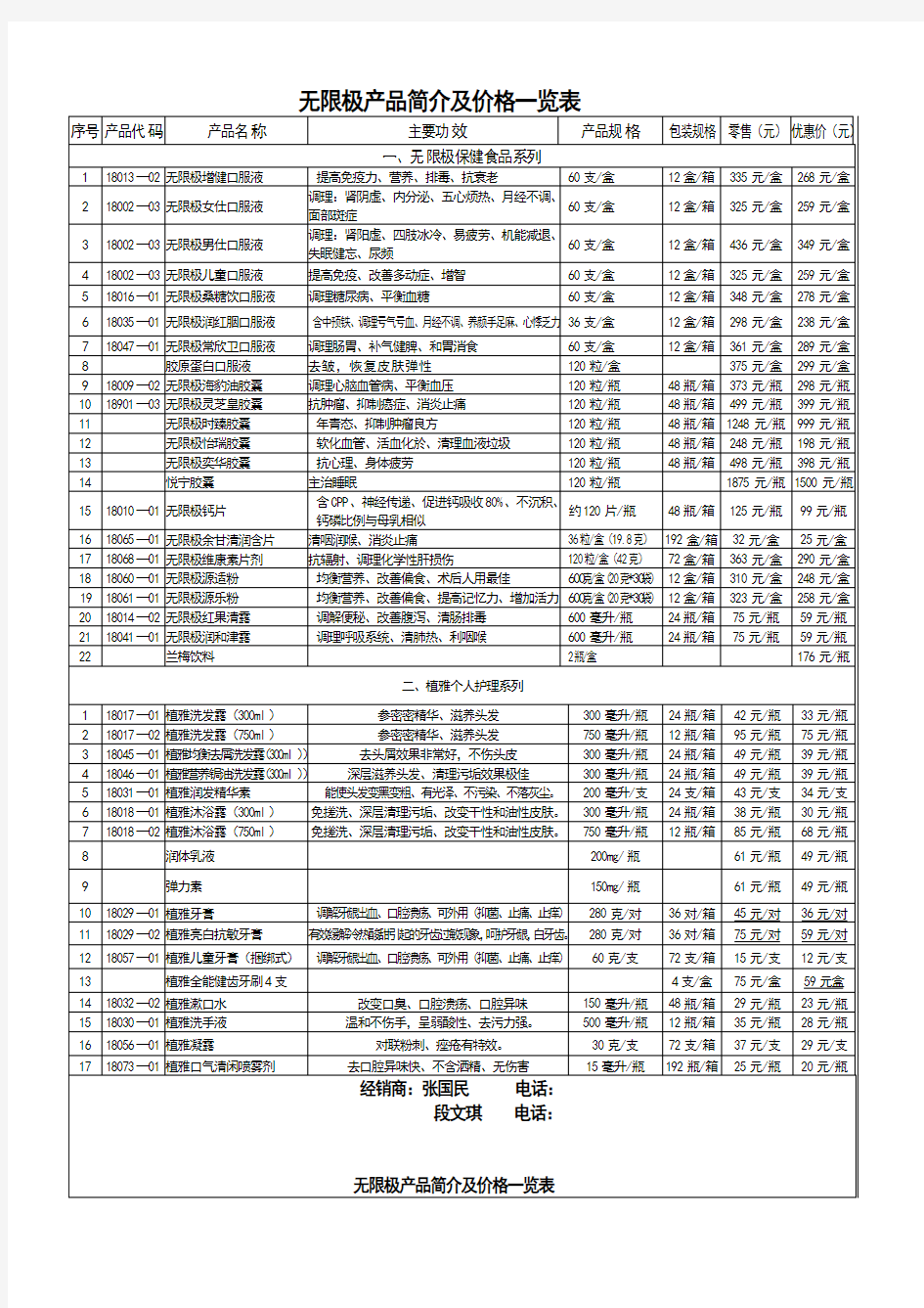 无限极产品简介及价格一览表