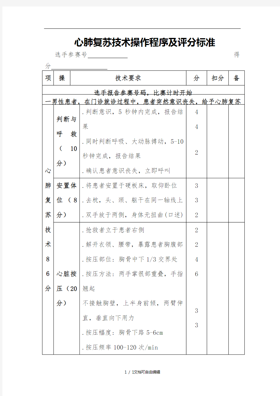 最新版心肺复苏评分表