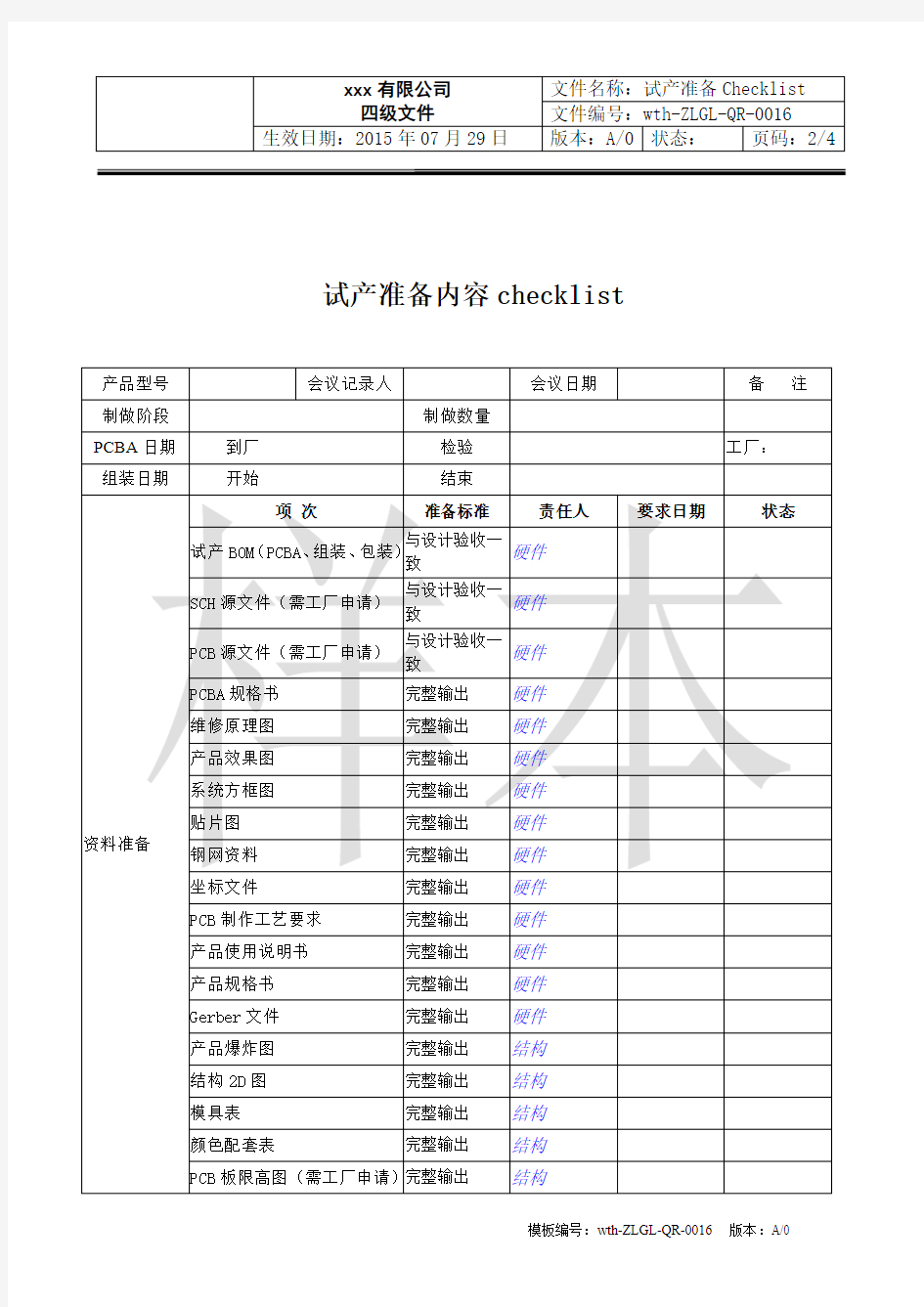 试产准备Checklist