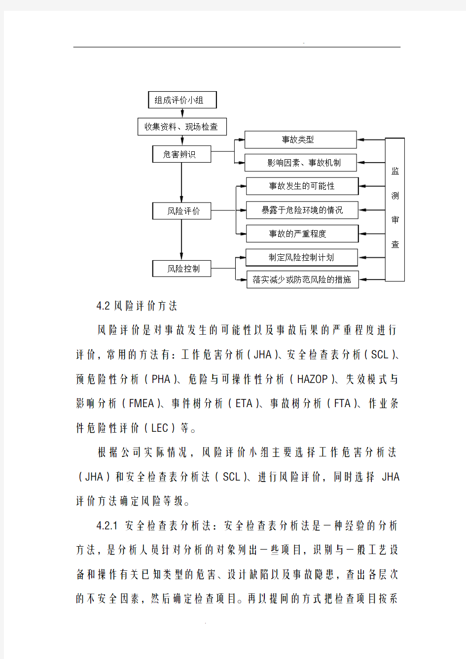 化工厂风险评价报告