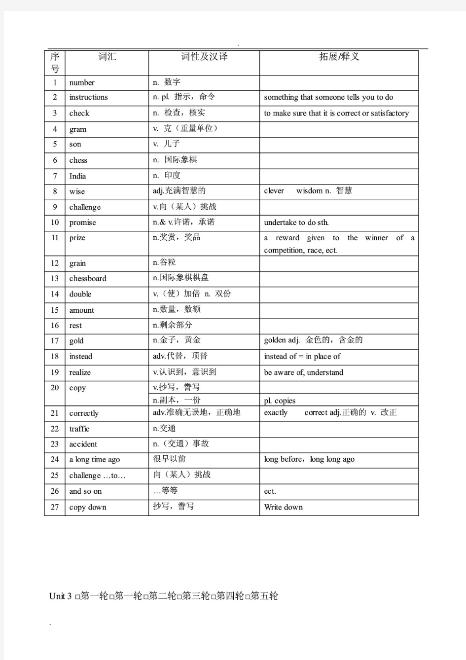 最新深圳市八年级上册英语各单元词汇讲解
