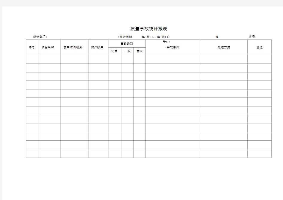 质量事故统计报表项目施工管理表格